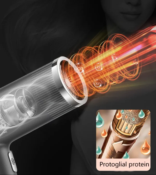 Professional Hair Dryer Infrared Negative Ionic Blow Dryer Hot&Cold Wind Salon Hair Styler Tool Hair Electric Drier Blower - Image 3