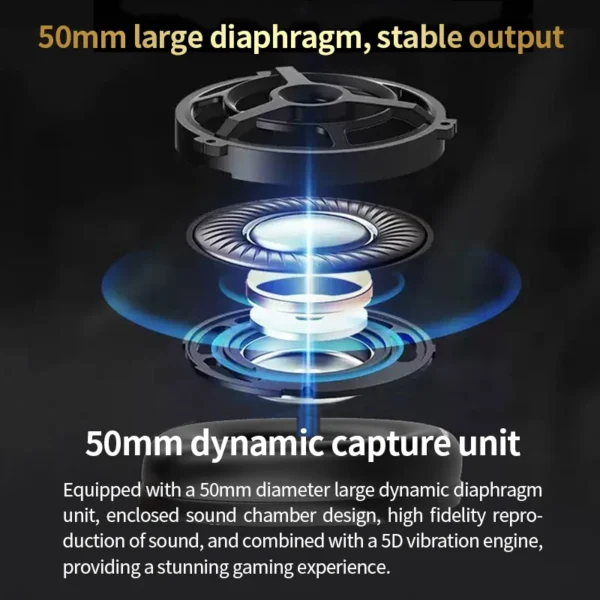 2.4G Wireless Overhead Gaming Headphones – Bluetooth, Noise-Cancelling, White Gaming Headset with Microphone - Image 2