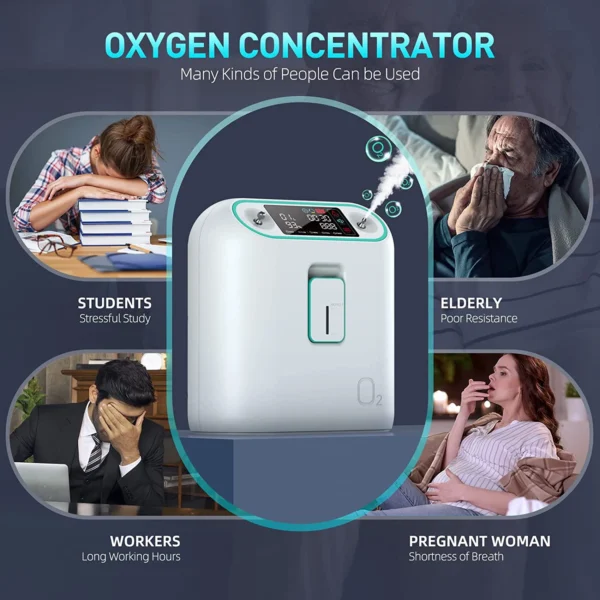 Ziqing Oxygen Concentator Machine 1-8L Flow Adjustable Low Noise Household Health Care Oxygen Generator for Pregnant Women Elder - Image 4