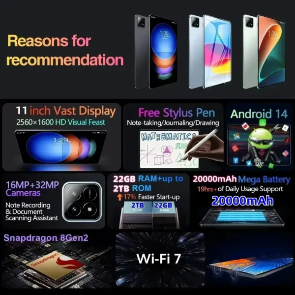 Pad 7 Pro Tablet 2025 NEW Original MI 11inch Snapdrago 8gen2 HD 4K Android 14 22GB+2T 20000mAh 5G Dual SIM WiFi GPS Tablet PC - Image 6