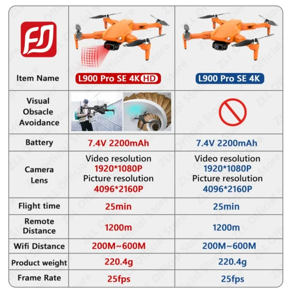 L900 PRO SE 4K HD Dual Camera Drone Visual Obstacle Avoidance Brushless Motor GPS 5G WiFi RC Drone Professional FPV - Image 7