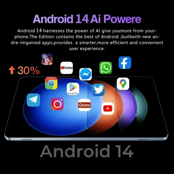 2025New7S Pro 2025 Tablet with Snapdragon 8gen2 4K Screen 22GB RAM 2TB Storage Android 14 System Dual-Mode 5G and Wi-Fi 20000mAh - Image 2