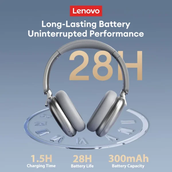 Lenovo TH60 Wireless Bluetooth 5.4 Over-Ear Headphones – 40mm Driver, 28H Battery Life, Low Latency, Game Earphones - Image 4