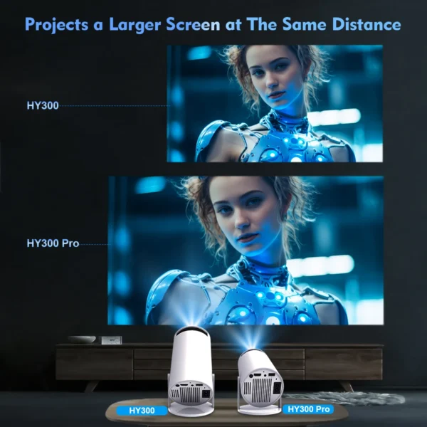 Magcubic Projector HY300 Pro 4K Projector 4K Android 11 Dual Wifi6 260ANSI Allwinner H713 BT5.0 1080P 1280*720P Home Cinema Outdoor Projetor – Android 11 & Dual Wi-Fi - Image 5