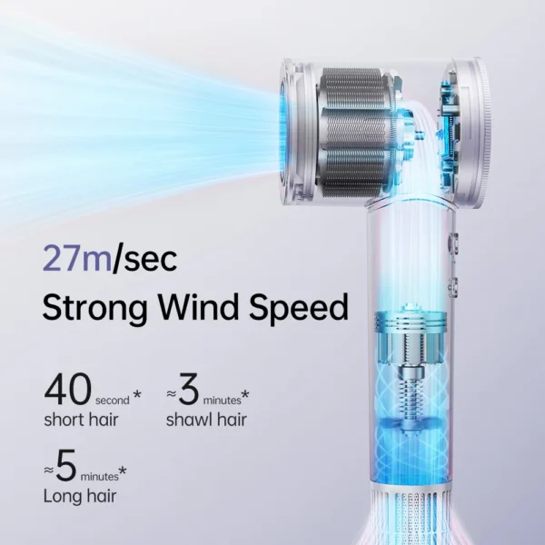 Hair Dryer Negative Ion hair care Professinal Quick Dry 220V Home Powerful Hairdryer Constant Anion Electric Hair Dryer - Image 4
