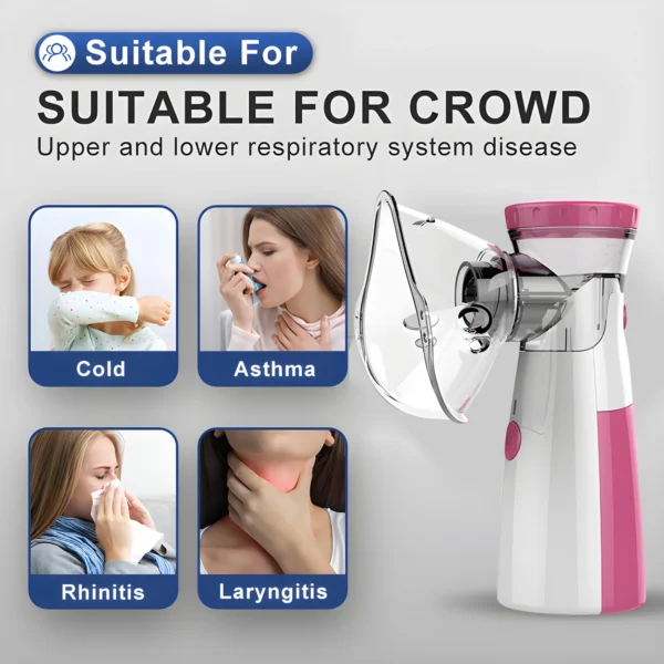 Nebulizer For Adult And Child Health Mini Portable Nebulizer Mesh Nebulizer Humidifier Handheld Medical Asthma Inhaler - Image 5