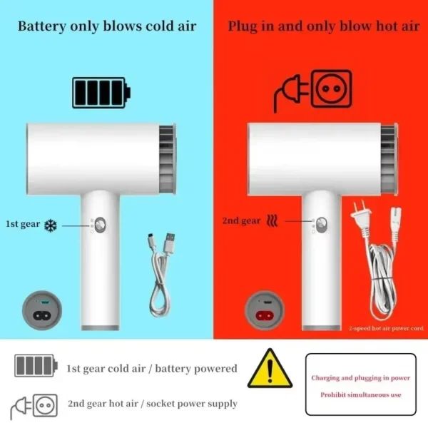 Portable Wireless Hair Dryer Travel Portable Fast Dry Hair Lithium Battery Rechargeable Blow Dryer Strong Wind Plug In Hot Air - Image 2
