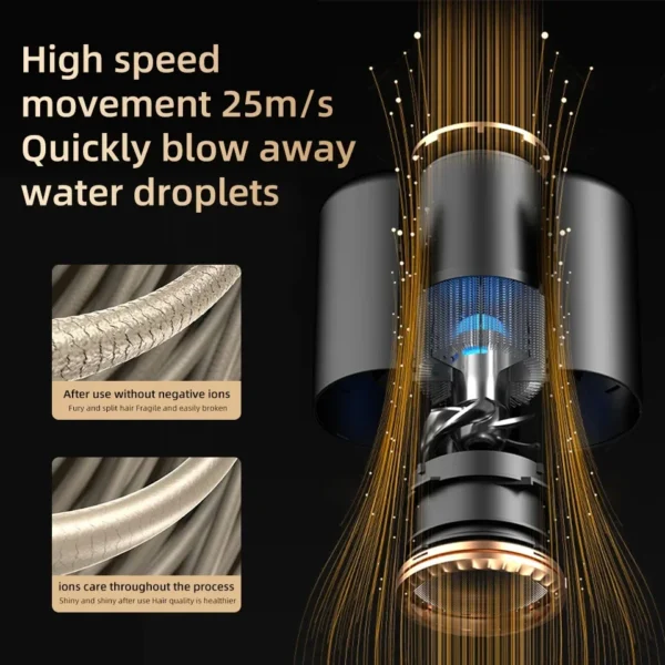 Professional Hair Dryer Hot Cold Wind Air Brush Hairdryer Negative Lonic Blow Dryer Strong PowerDryer Salon Tool 2400W 3th Gear - Image 6