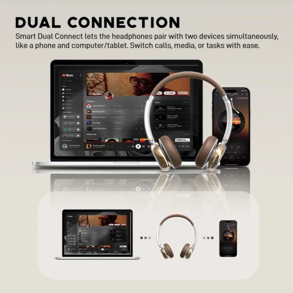 Sansui DT11 ANC Wireless Bluetooth 5.4 Headphones – 45dB Active Noise Cancellation, 50H Playtime, Over-Ear Retro Earphones - Image 4