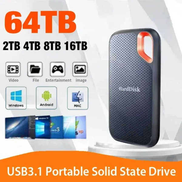 High-Speed External SSD – 1TB, 2TB, Portable External Drive, USB3.1 Type-C Interface for Laptops and Mac
