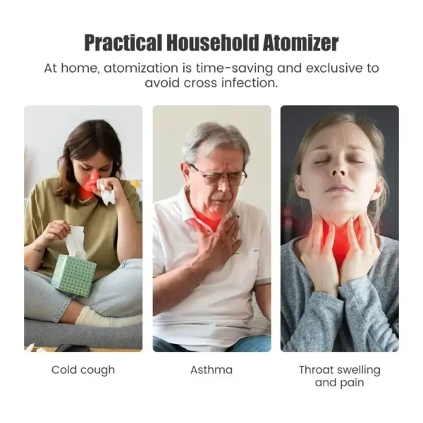 Medical Handheld Mesh Nebulizer Humidifier Silent Ultrasonic Inhaler Atomizer Health Care Adults Children Humidifier Inhalator - Image 2