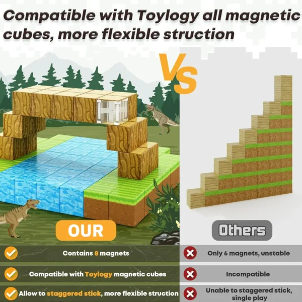 100pcs Magnetic Blocks Toy Build Magnet Set For Boys Girls Stem Montessori Sensory Cubes For Toddlers Gift - Image 3