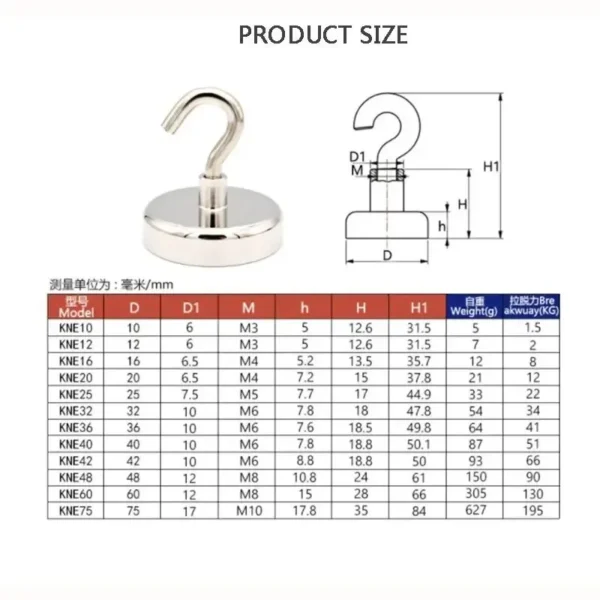 10PCS Strong Magnet Hooks Multi-Purpose Storage Hooks Home Kitchen Bar Storage Hooks Key Storage Hooks Bathroom Hangers - Image 6