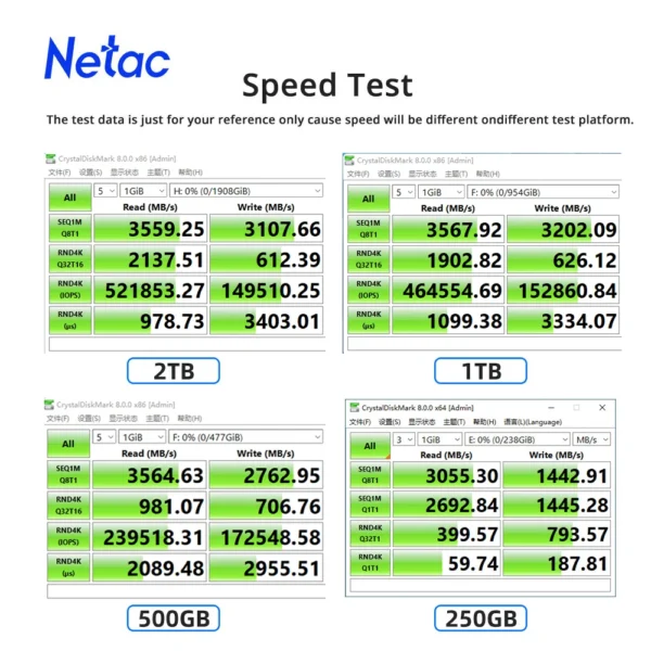 Netac M.2 NVMe SSD – 250GB, 500GB, 1TB, 2TB, PCIe 3.0x4, Internal Solid State Drive for Laptops and Desktops - Image 2