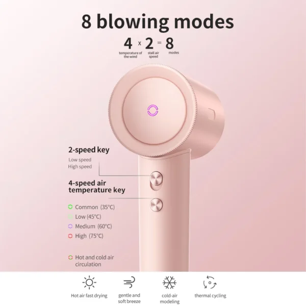 Hair Dryer High-Speed Quick Drying 1600W Air Brush Hairdryer Negative Ions Blow Dryer Professional Strong Power Dryer Salon Tool - Image 5