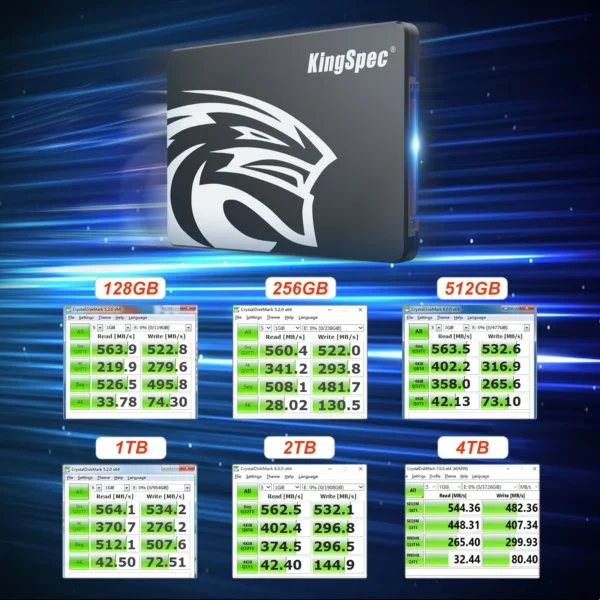 KingSpec SSD Drive – 120GB, 240GB, 1TB, 512GB, 128GB, 256GB, 4TB Internal SATA Hard Drive for Laptops and PCs - Image 3