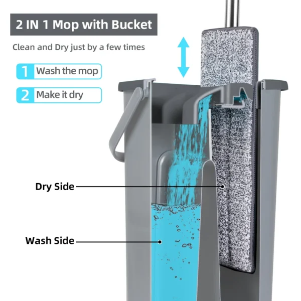 Hand Free Flat Floor Mop And Bucket Set For Professional Home Floor Cleaning System With Washable Microfiber Pads For Hardwood - Image 2
