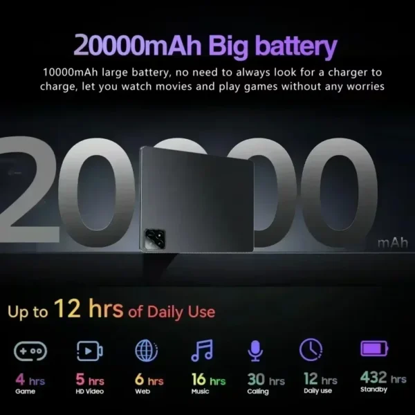 2025New7S Pro 2025 Tablet with Snapdragon 8gen2 4K Screen 22GB RAM 2TB Storage Android 14 System Dual-Mode 5G and Wi-Fi 20000mAh - Image 3