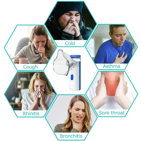 Medical equipment Handheld Nebulizer silent Ultrasonicinalador nebulizador kids inhaler aerosol atomizer Health Care - Image 6