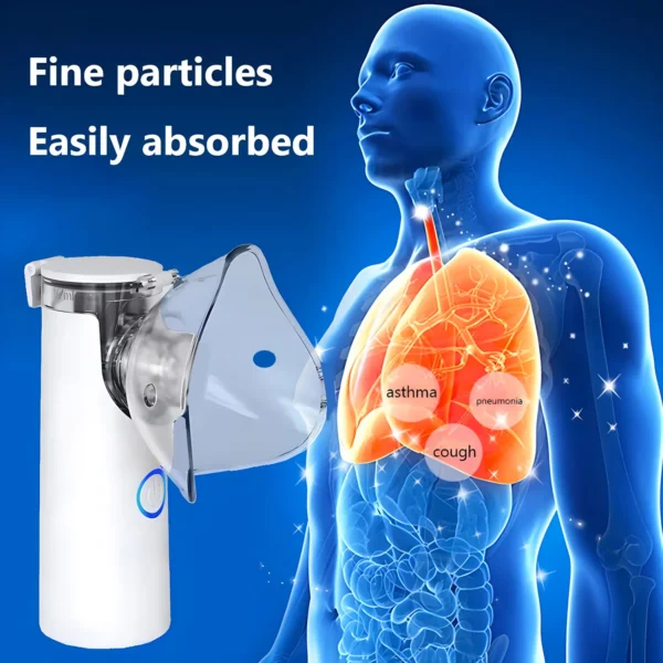 Mesh Nebulizer Kids Adults Health Care Mini Portable Asthma Inhaler Atomizer Humidifier Medical Silent Mesh Nebulizer - Image 2