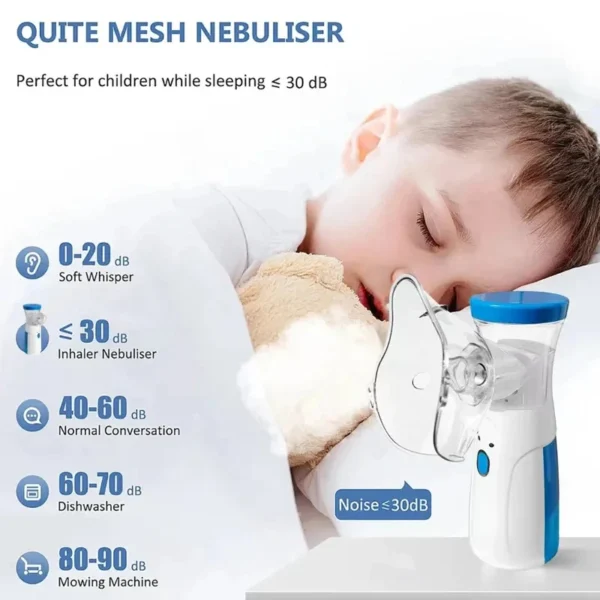 MINK Medical Handheld Nebulizer, Ultrasonic Micro Net Silent Nebulizer, Adult and Child Asthma Emergency Nebulizer - Image 6