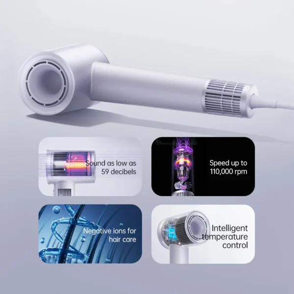 Hair Dryer Negative Ion hair care Professinal Quick Dry 220V Home Powerful Hairdryer Constant Anion Electric Hair Dryer - Image 2
