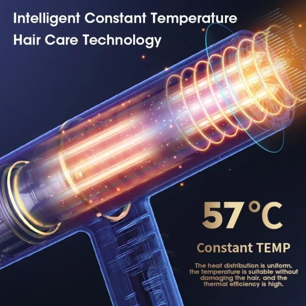 Anion Hair Dryer Professional Hairdressing High Speed Electric Turbine Drying Thermostat Processor Fast Drying Hair 2025 - Image 4
