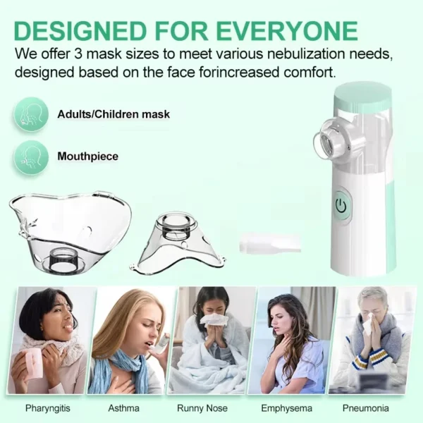 WF Medical Silent Mesh Nebulizer Handheld Asthma Inhaler Atomizer Children Health Care Mini Portable Nebulizer Humidifier - Image 2