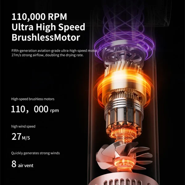 MinHuang 1600W High-Power Speed Electric Turbine Airflow Negative Lonic Hair Dryer Low Noise Professional Salon Tool - Image 6