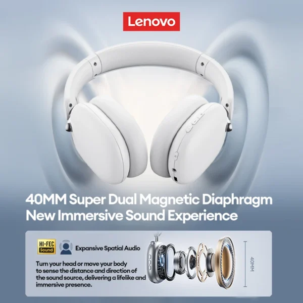Lenovo TH60 Wireless Bluetooth 5.4 Over-Ear Headphones – 40mm Driver, 28H Battery Life, Low Latency, Game Earphones - Image 6