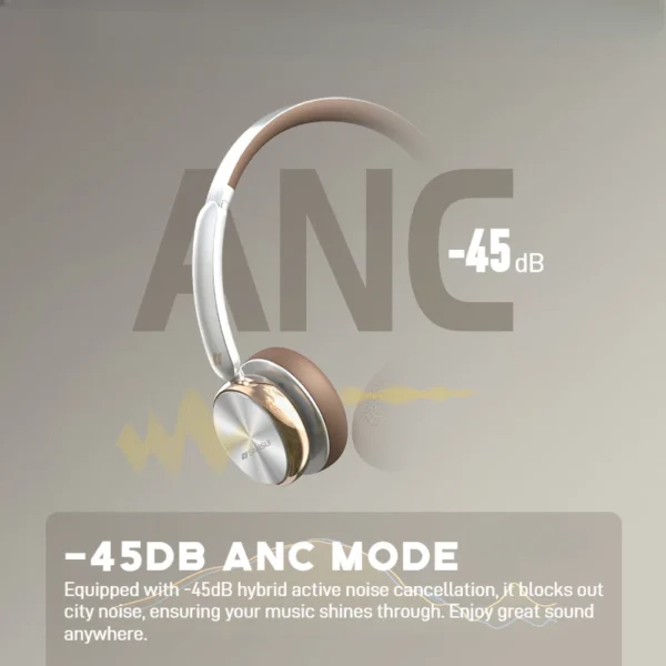 Sansui DT11 ANC Wireless Bluetooth 5.4 Headphones – 45dB Active Noise Cancellation, 50H Playtime, Over-Ear Retro Earphones - Image 3