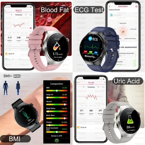 2024 Medical Grade Smartwatch – Blood Sugar, Lipid, Uric Acid Monitoring, ECG+PPG, Body Temperature, Bluetooth Call, Health Tracker - Image 6