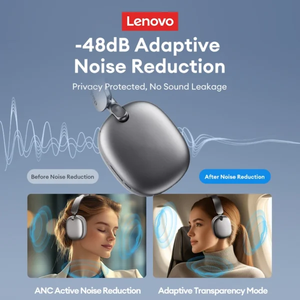 Lenovo TH60 Wireless Bluetooth 5.4 Over-Ear Headphones – 40mm Driver, 28H Battery Life, Low Latency, Game Earphones - Image 2
