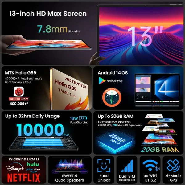 Teclast T65 Max 13" HD Display Tablet – Android 14, MediaTek G99, 8GB RAM, 256GB Storage, 10000mAh Battery, Widevine L1 - Image 2
