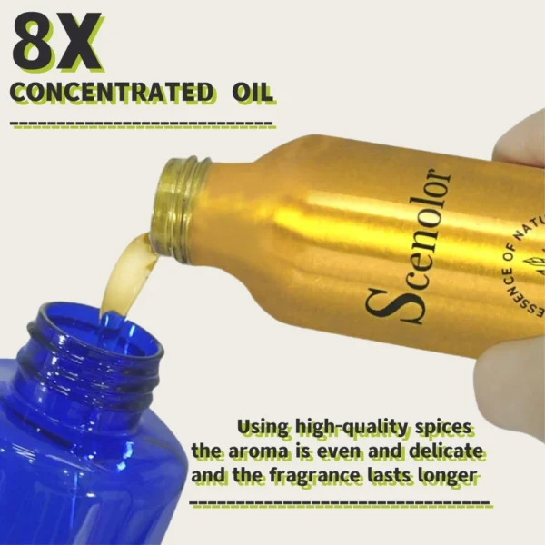 2025 100ml Aroma Essential Oil Perfume Pure aroma Fragrance Oil For Making Perfume Aromatherapy Smell For Home Air Freshener - Image 5