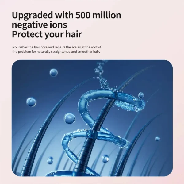 Hair Dryer Negative Ion hair care Professinal Quick Dry 220V Home Powerful Hairdryer Constant Anion Electric Hair Dryer - Image 6